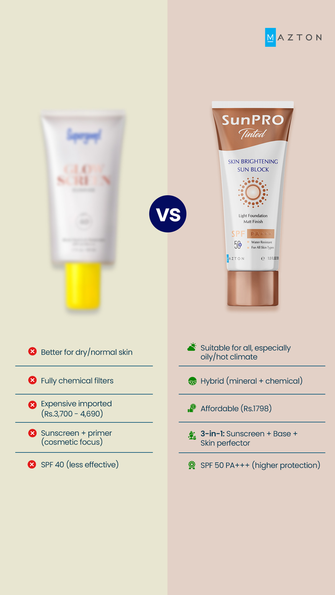 Mazton Skin Solutions Facebook ad