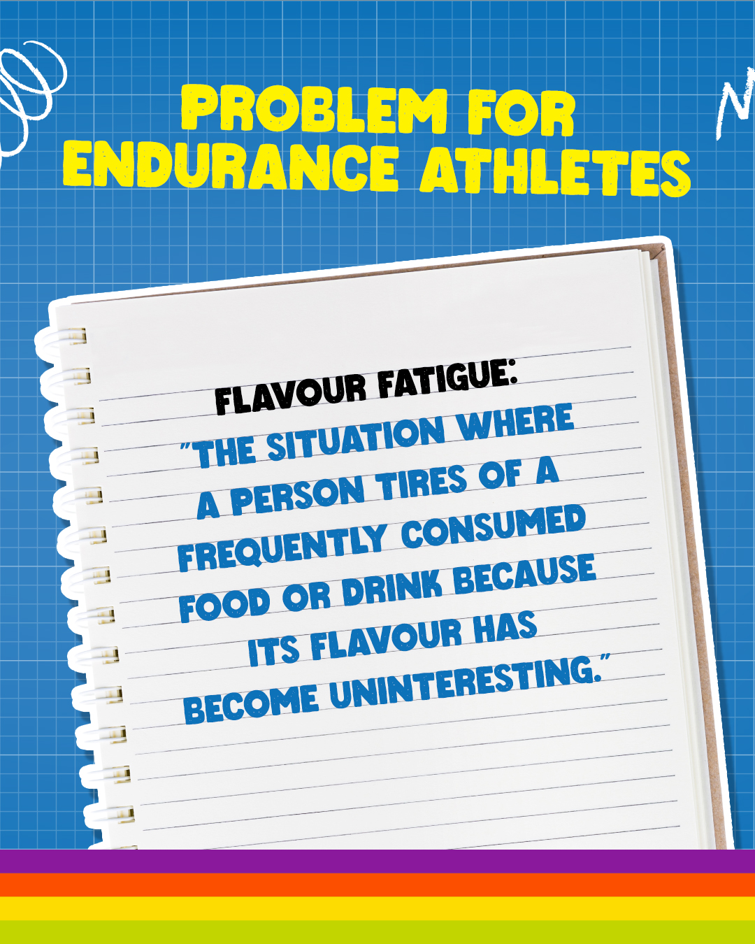 Precision Fuel & Hydration Facebook ad