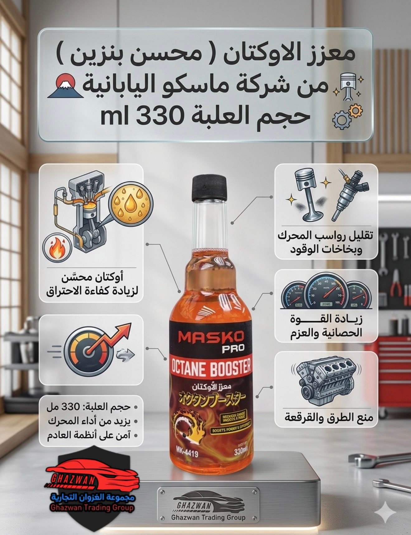 مجموعة غزوان التجارية Facebook ad: مجموعة الغزوان التجارية