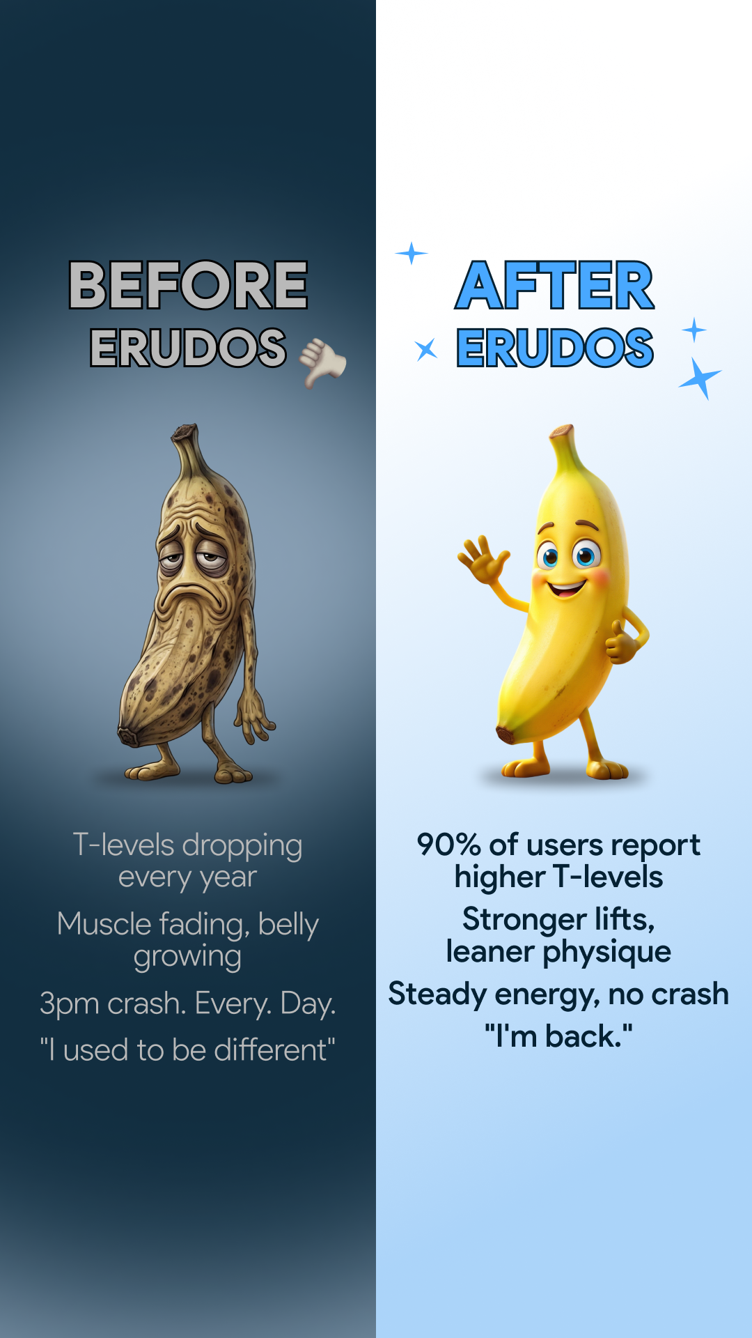 Erodus Formula For Men Facebook ad
