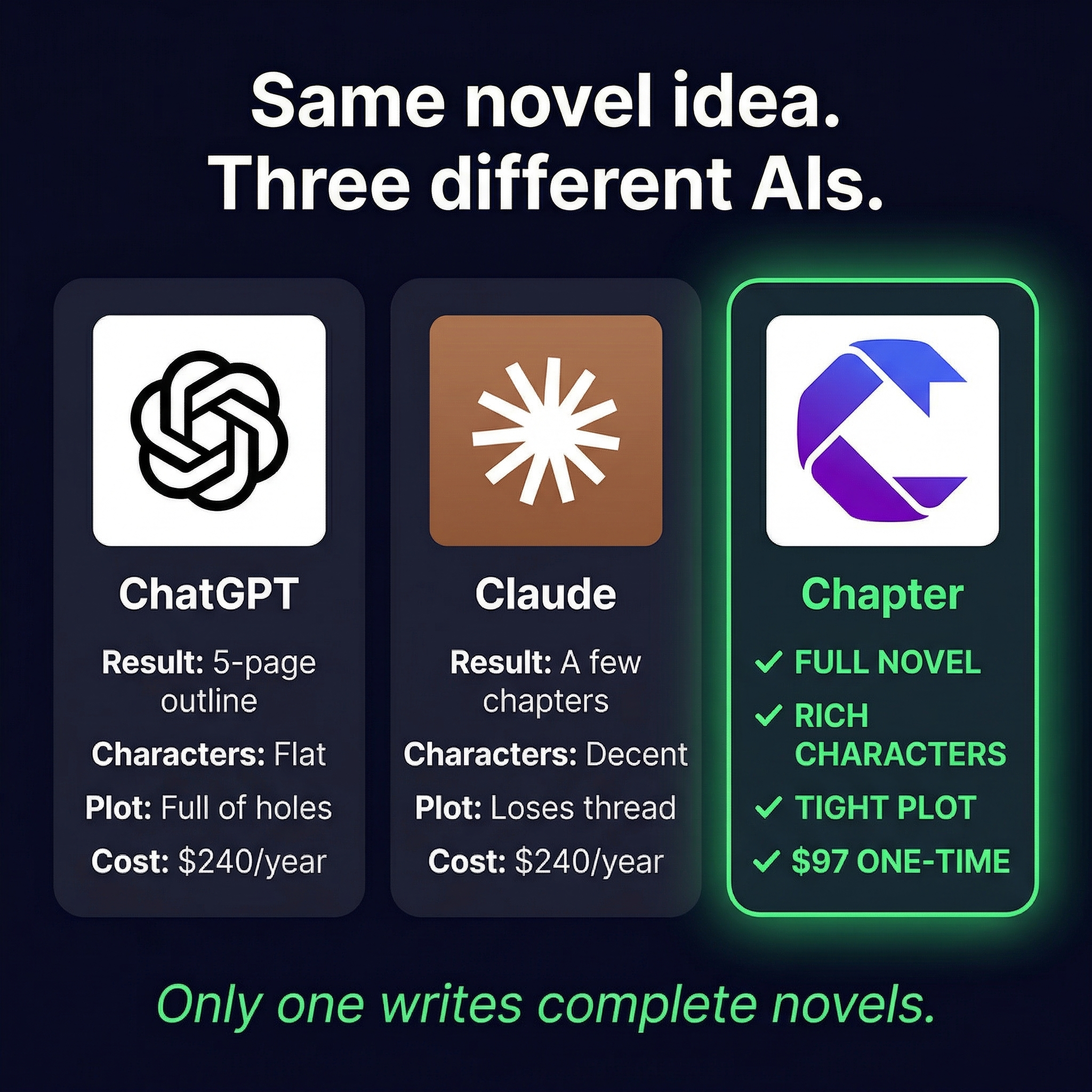Chapter.pub Facebook ad