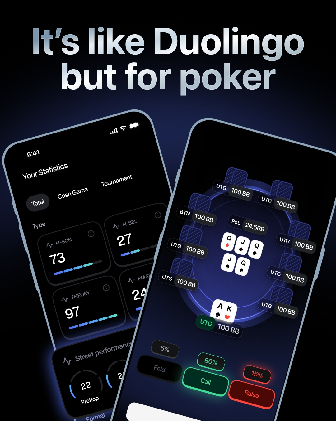 Custom Poker Trainer AI Facebook ad: Increase your win-rate in weeks