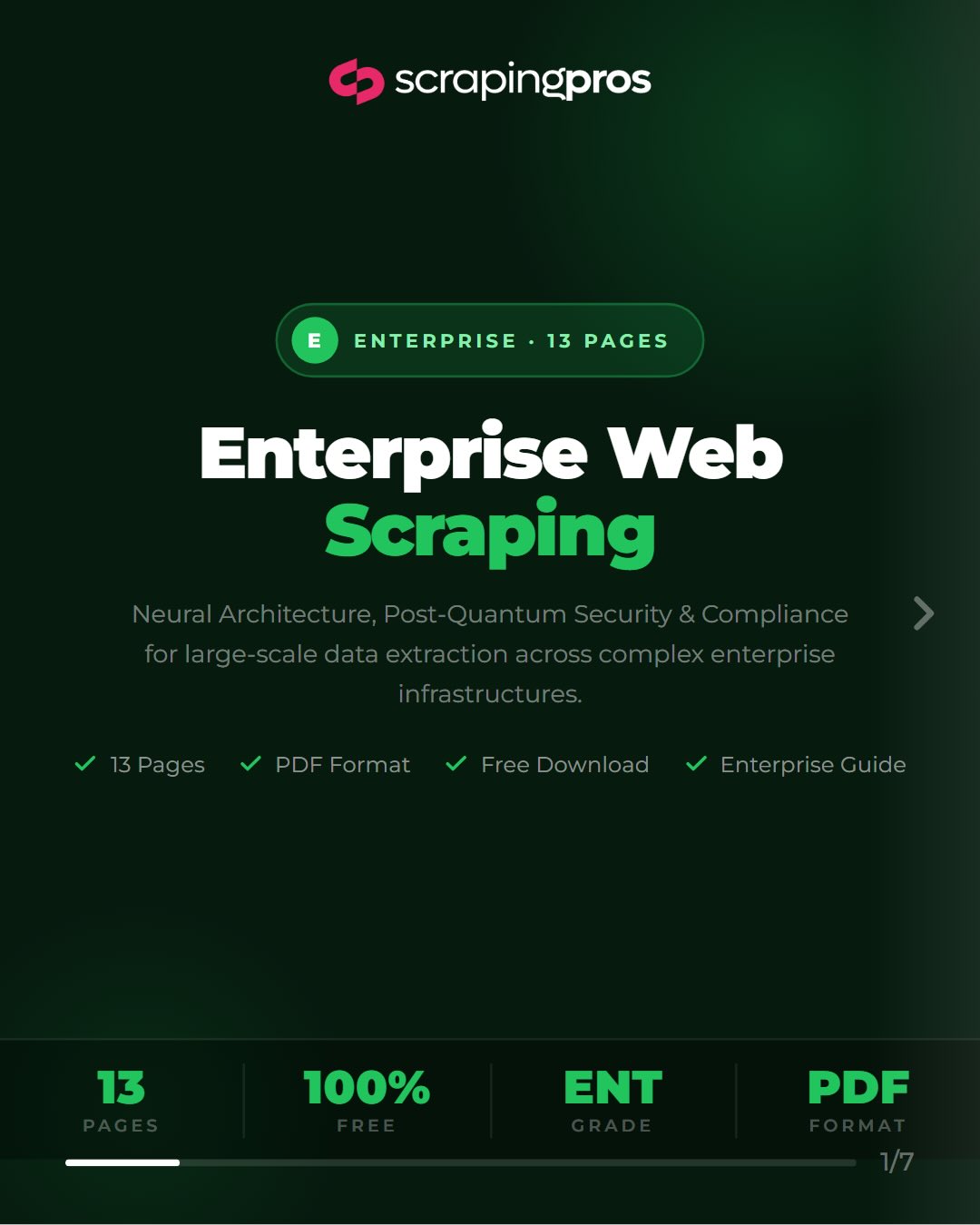 scrapingpros Facebook ad: Enterprise Web Scraping