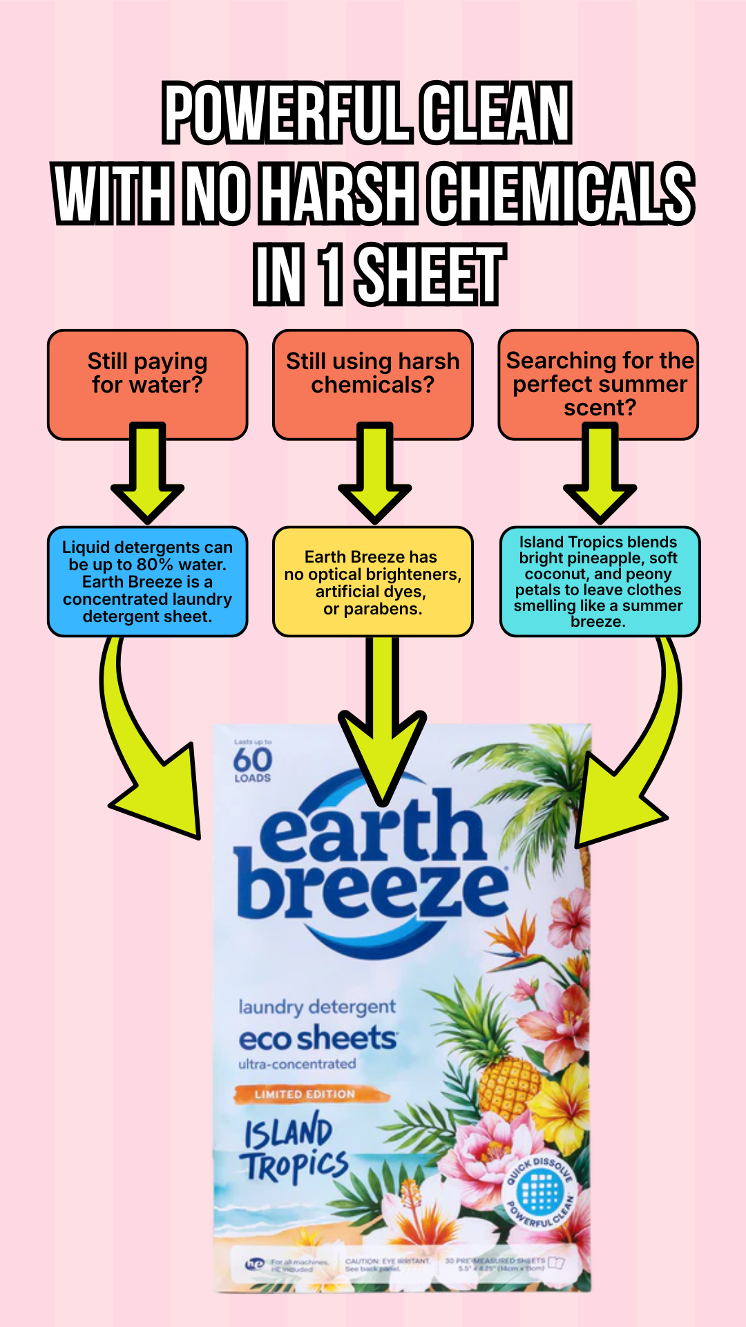 Earth Breeze Facebook ad