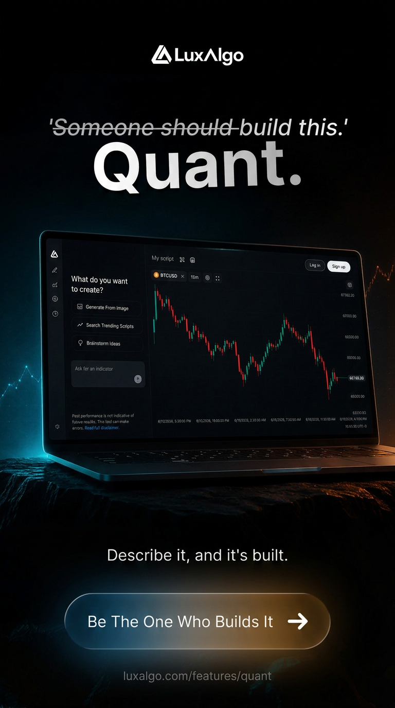 LuxAlgo Facebook ad