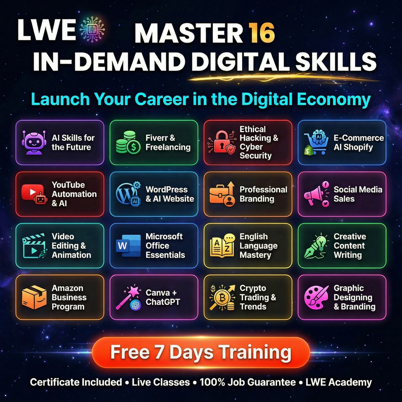 LWE Digital Courses With Skills Facebook ad: Free High Skills