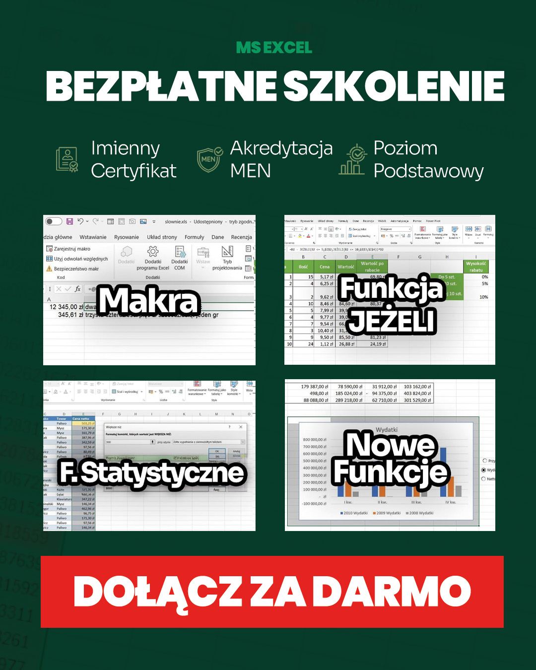 Techniczni.pro Facebook ad