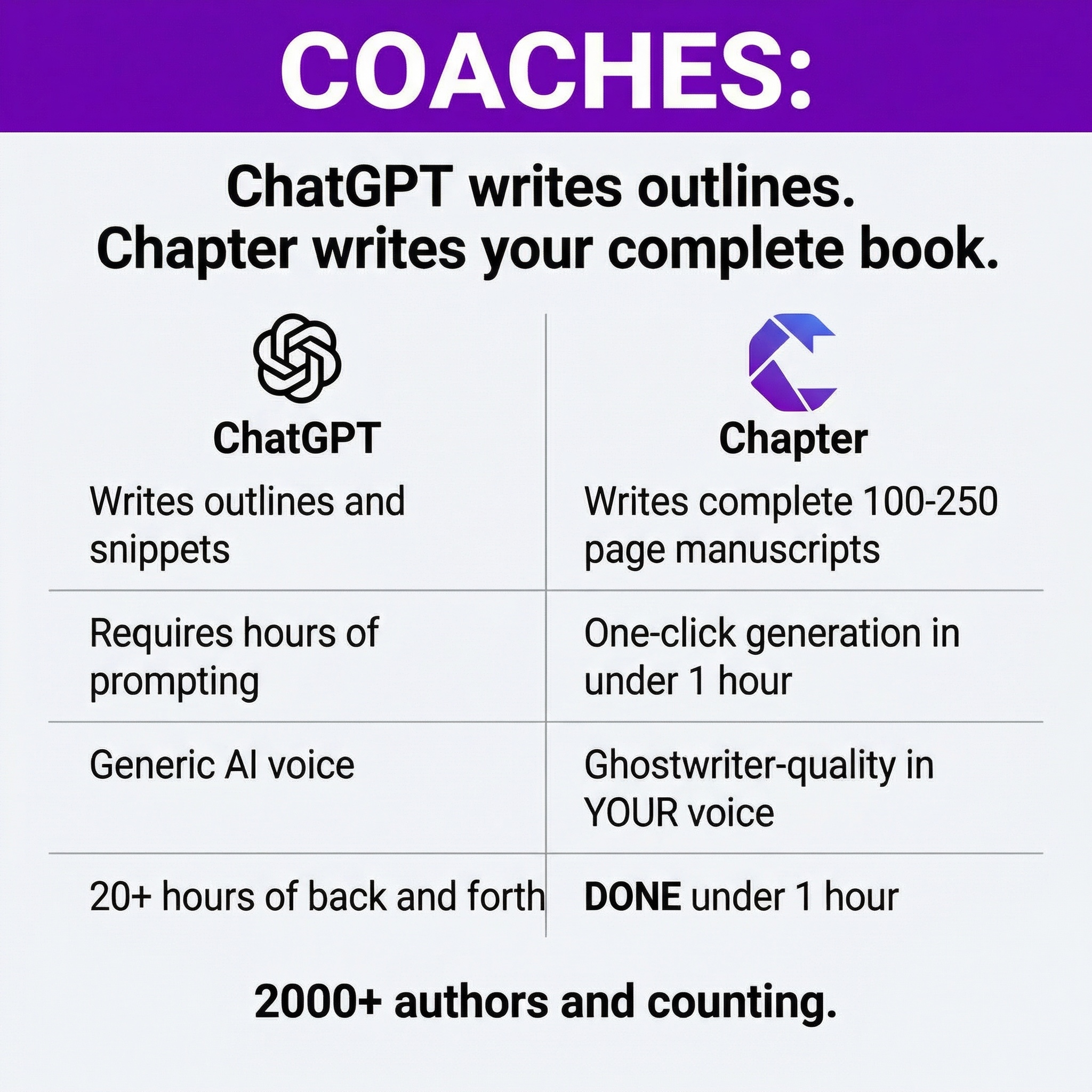 Chapter.pub Facebook ad