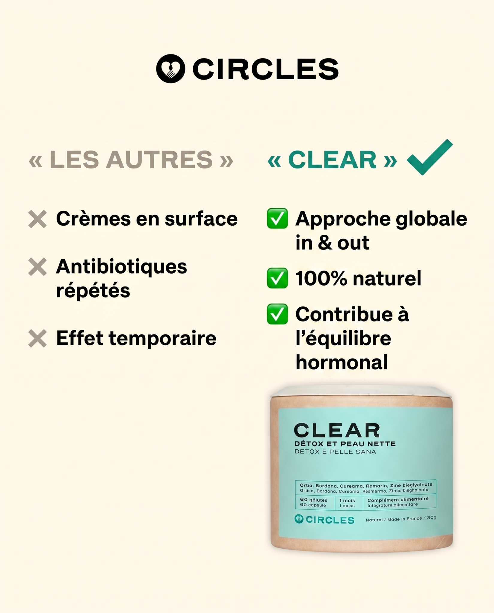 Circles Facebook ad