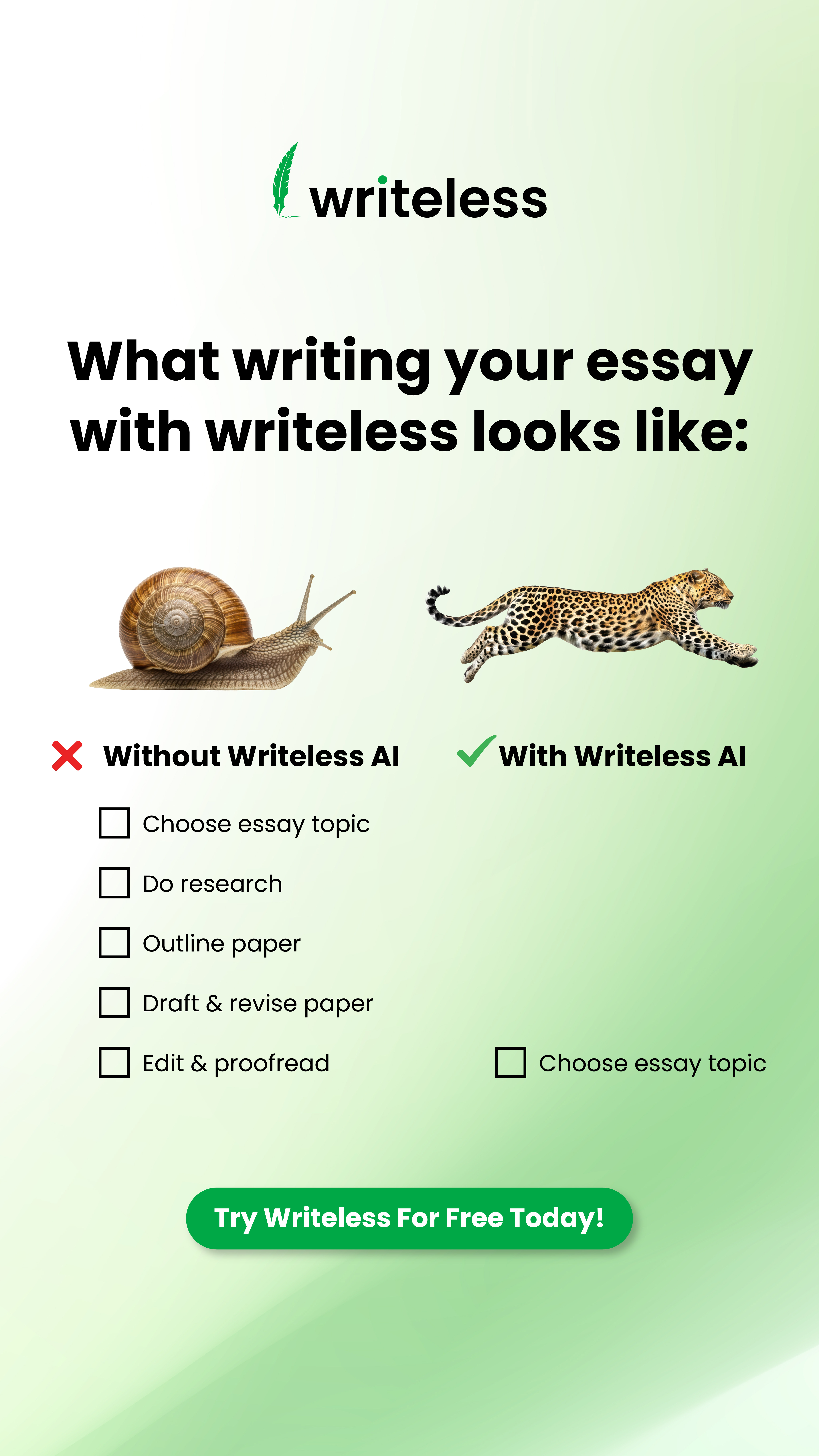 Writeless AI Facebook ad
