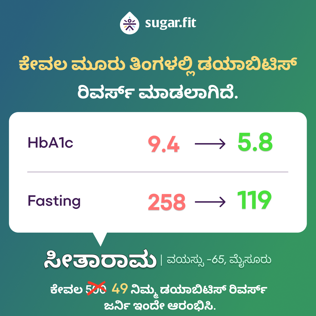 Sugar.fit Kannada Facebook ad