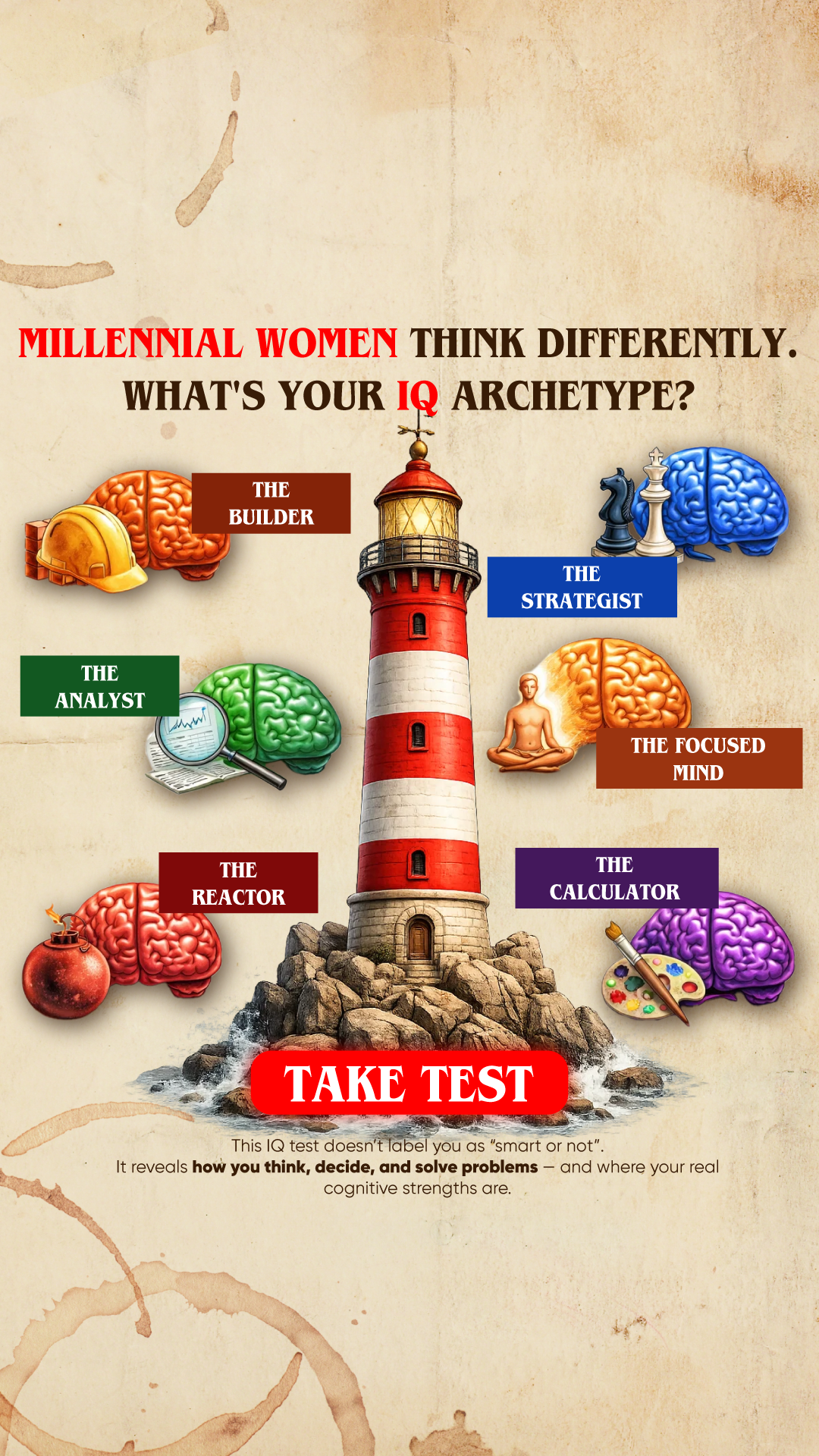 Brain Health Check Facebook ad