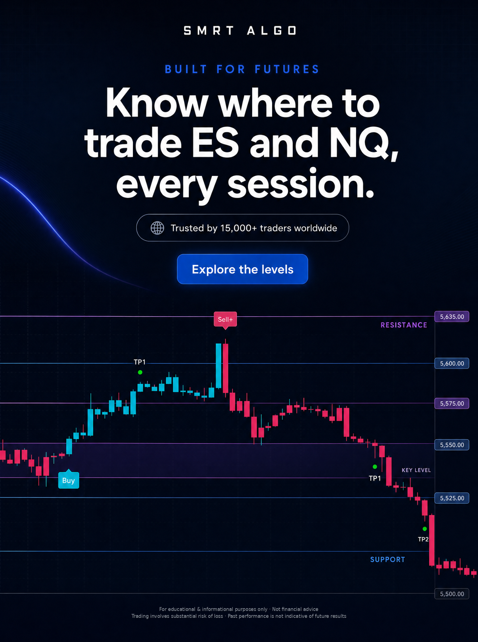 SMRT Algo Facebook ad