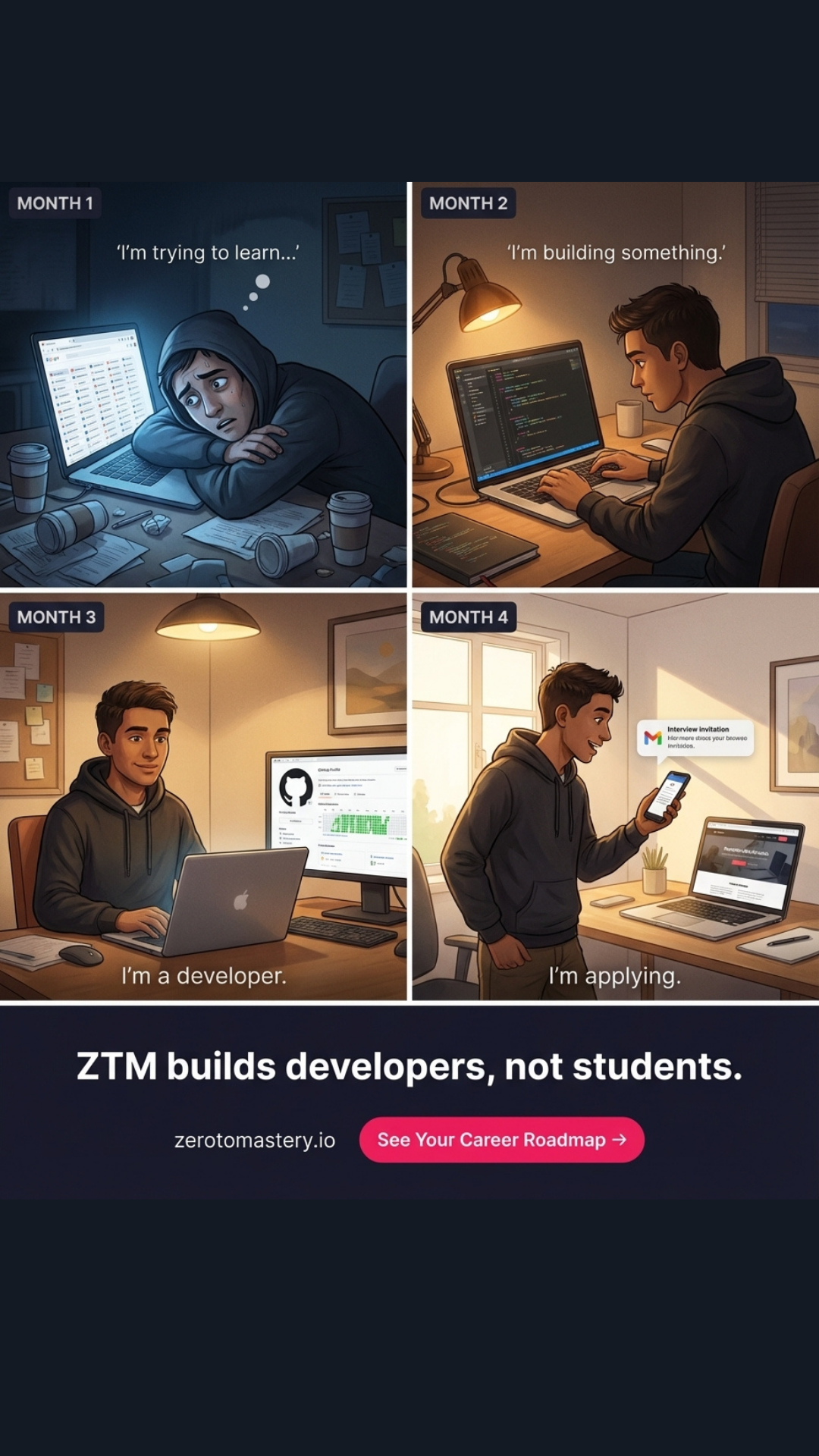 Zero To Mastery Facebook ad