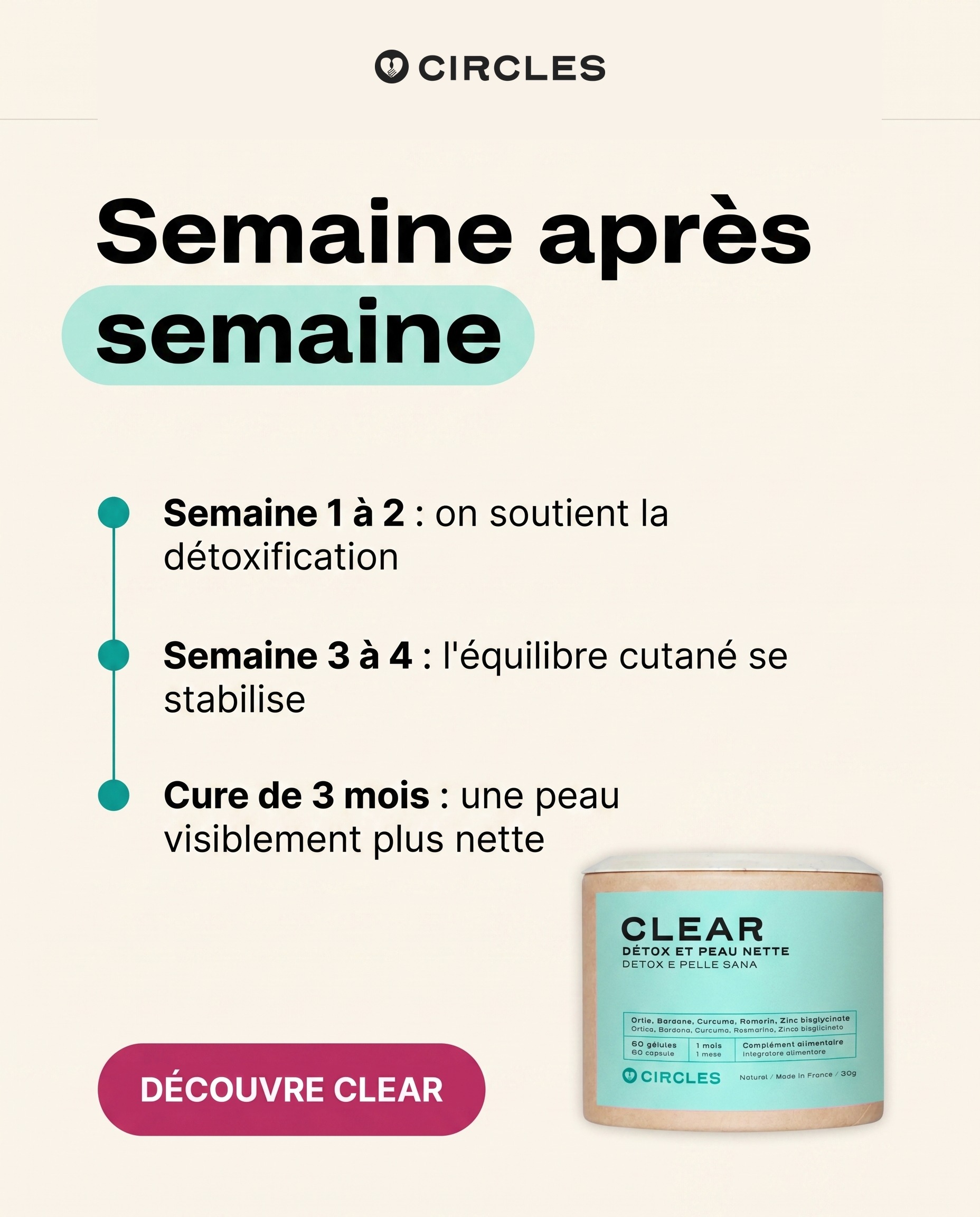 Circles Facebook ad