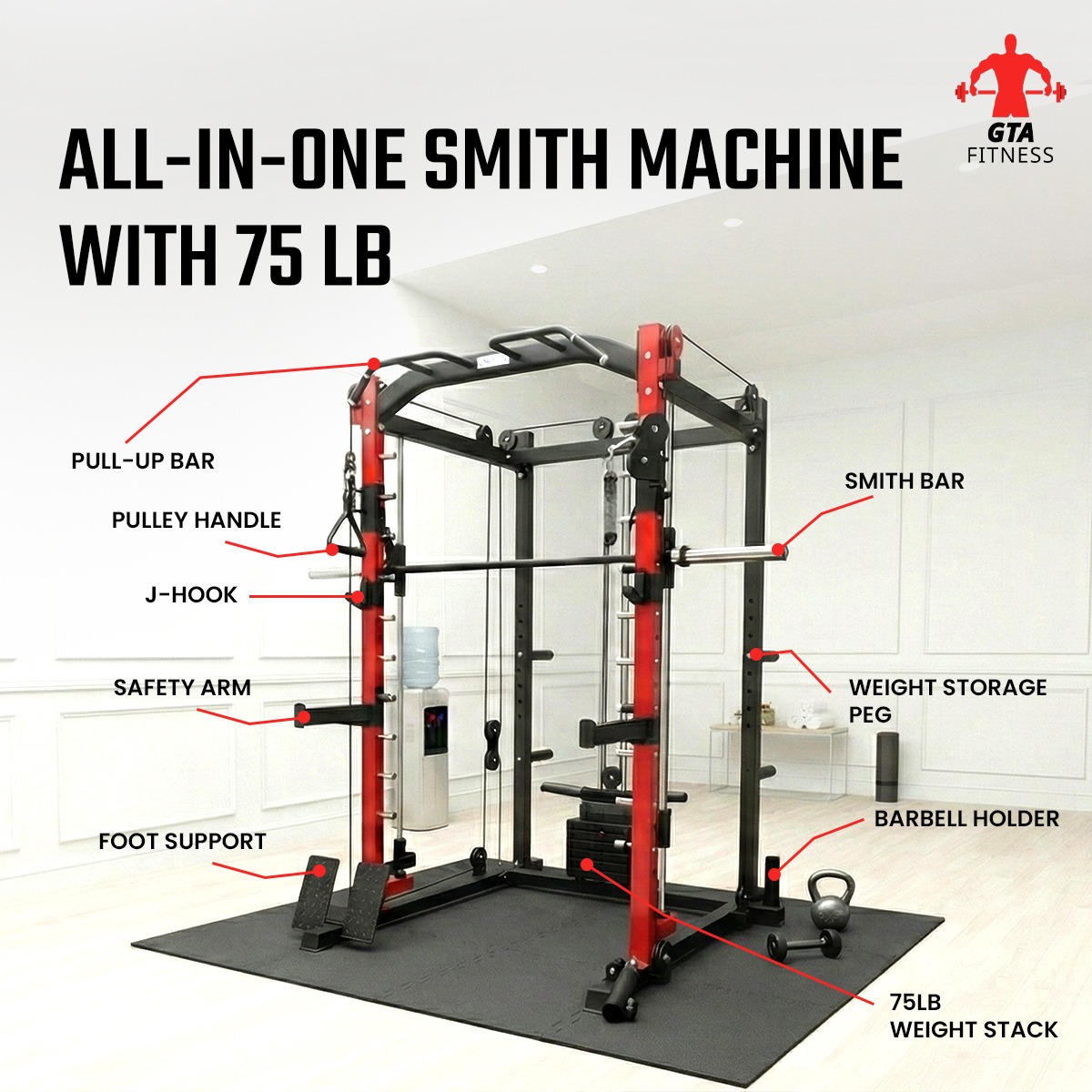 GTA Fitness Facebook ad