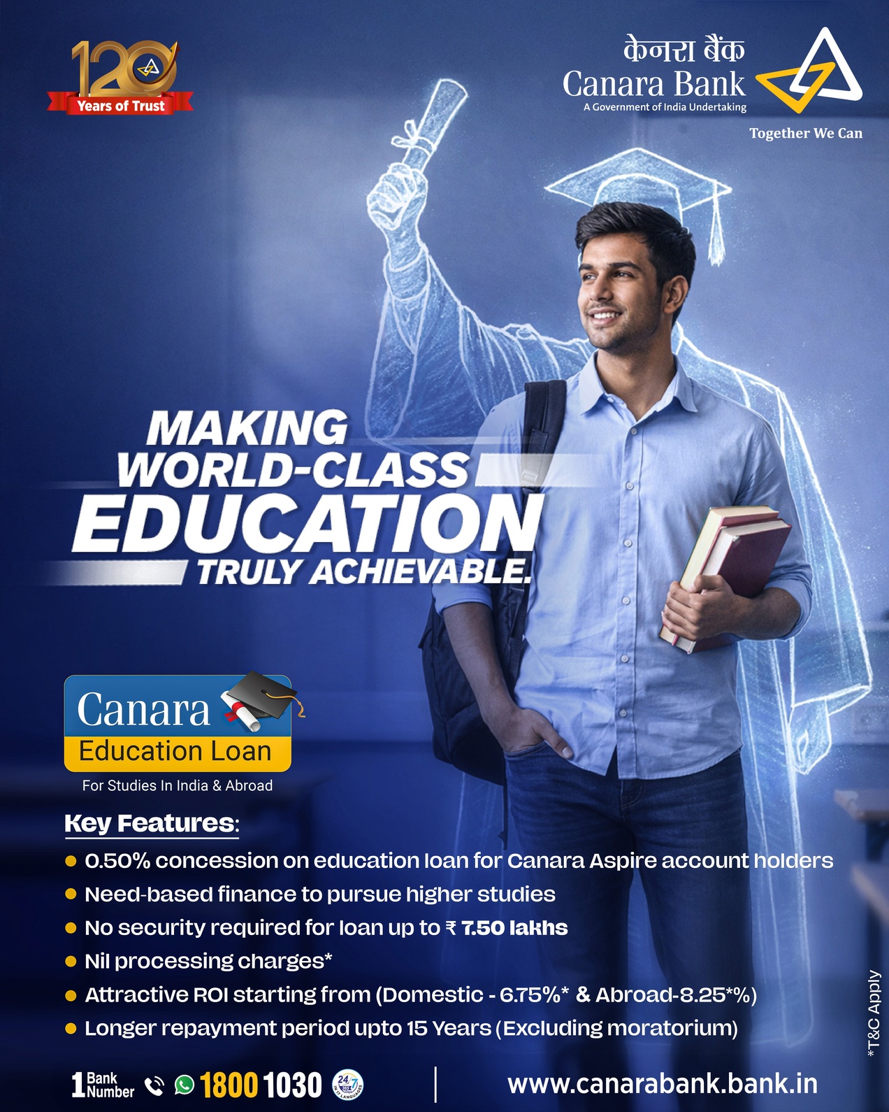 Canara Bank Facebook ad: Dreaming of an overseas education?