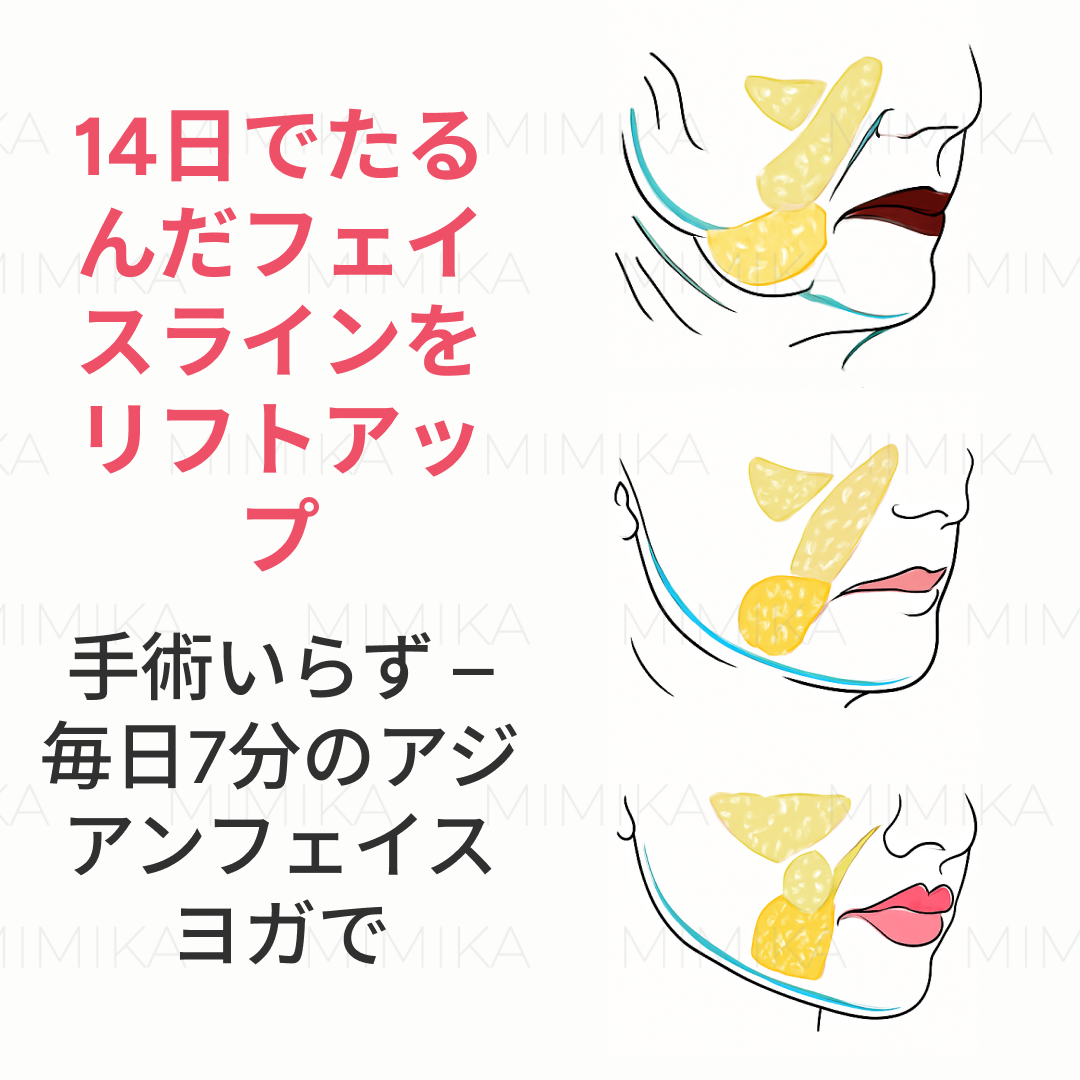 Mimika - Face Yoga Exercises Facebook ad