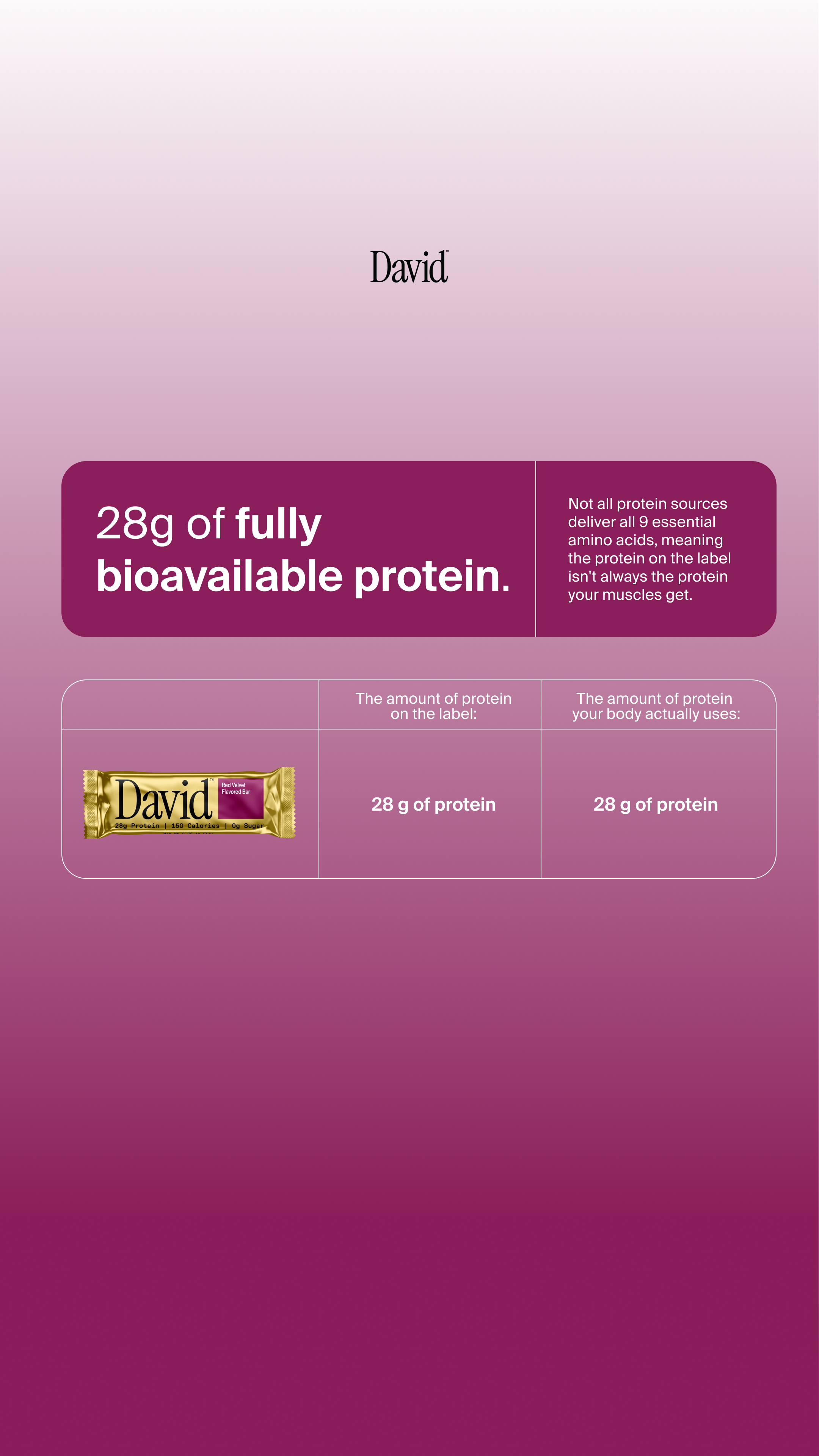 David Protein Facebook ad