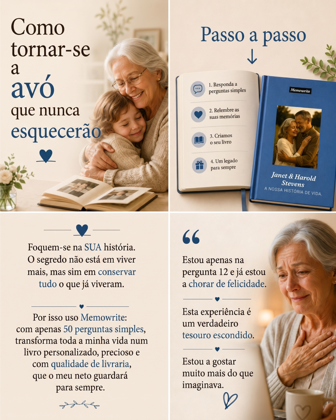 Memowrite Facebook ad