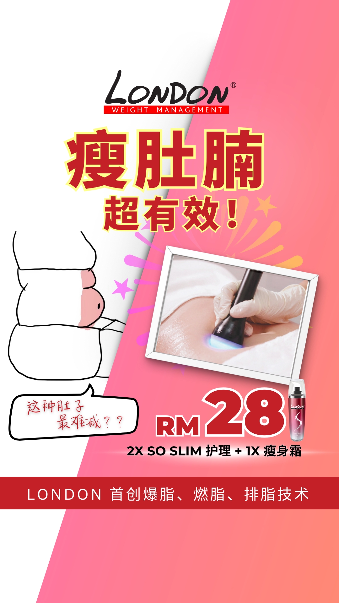 London Weight Management Malaysia Facebook ad