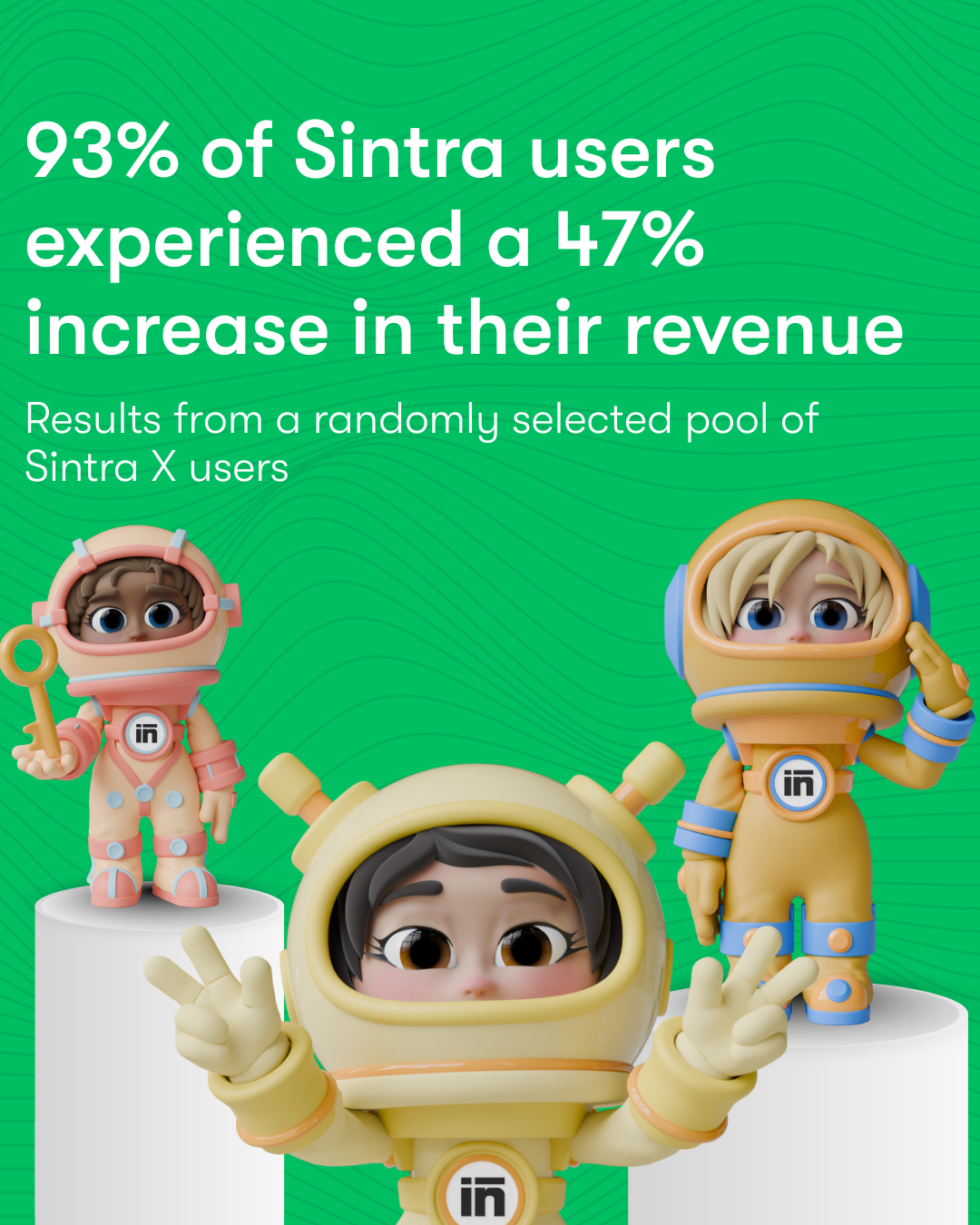 sintra.ai Facebook ad