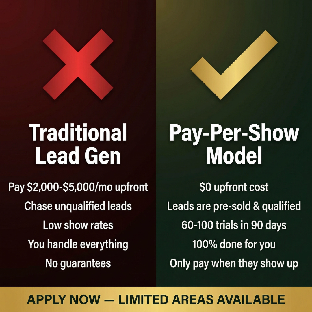 Olympus Acquisition Facebook ad: 60-100 New Student Trials [GUARANTEED]