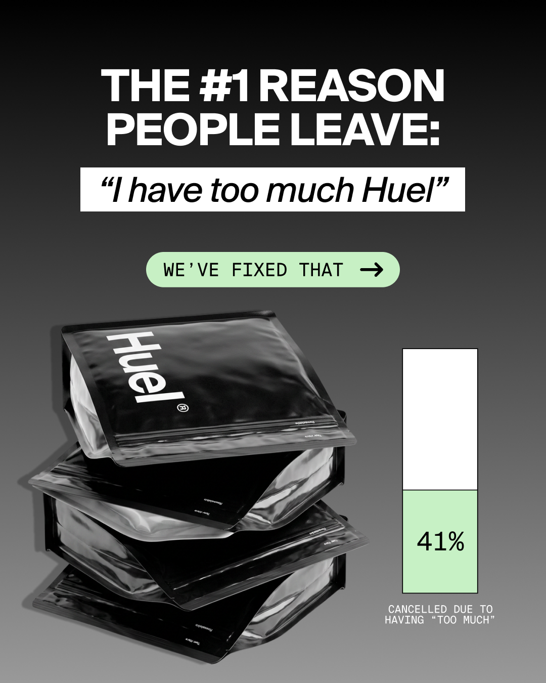 Huel Facebook ad