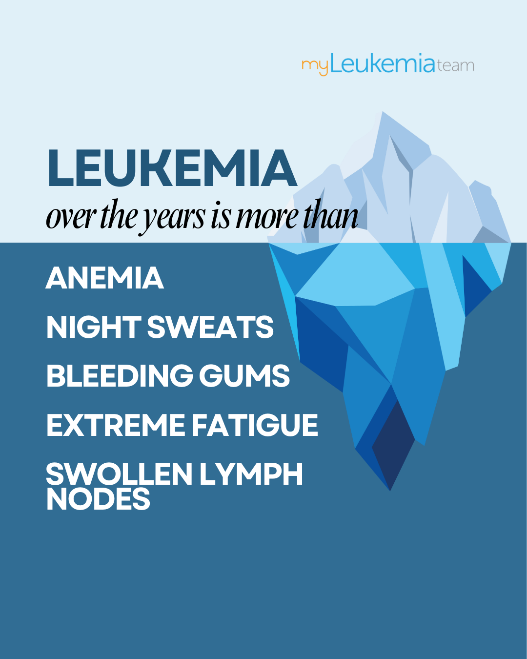 MyLeukemiaTeam Facebook ad: Leukemia News and Resources Delivered to Your Inbox