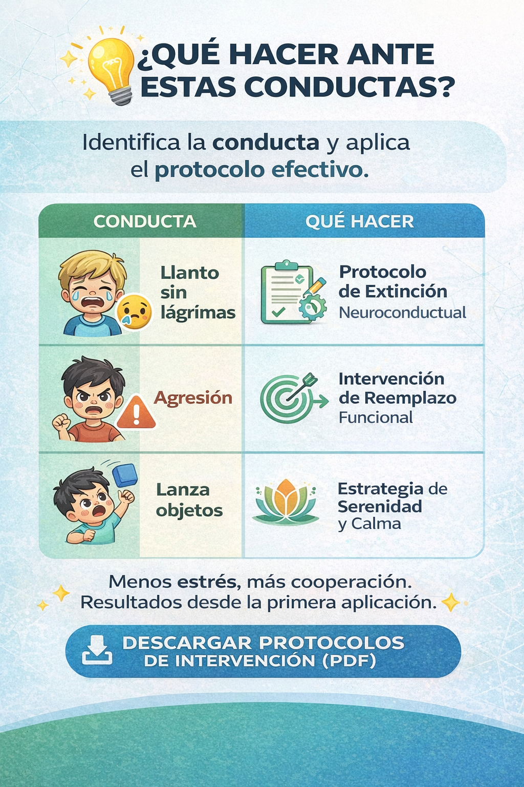 Instituto de Crianza Consciente Facebook ad from Apr 3, 2026