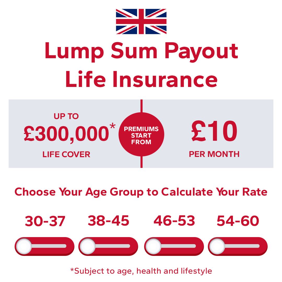 Quote Solver Facebook ad: Affordable Life Cover