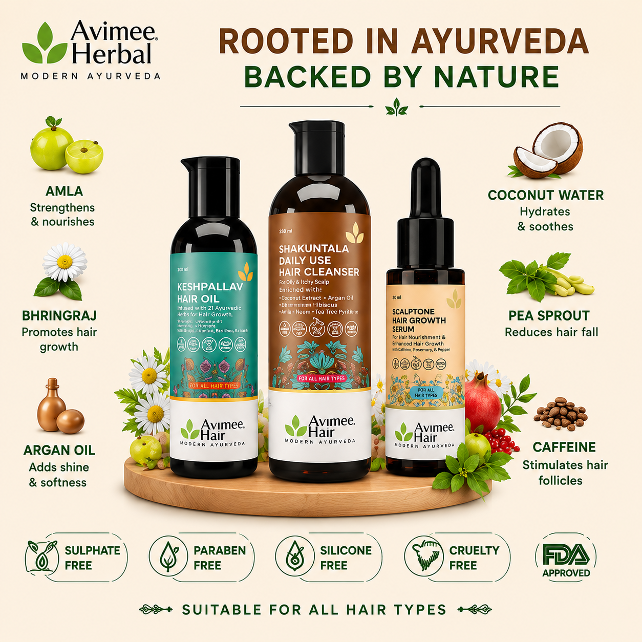 AvimeeHerbal.India Facebook ad
