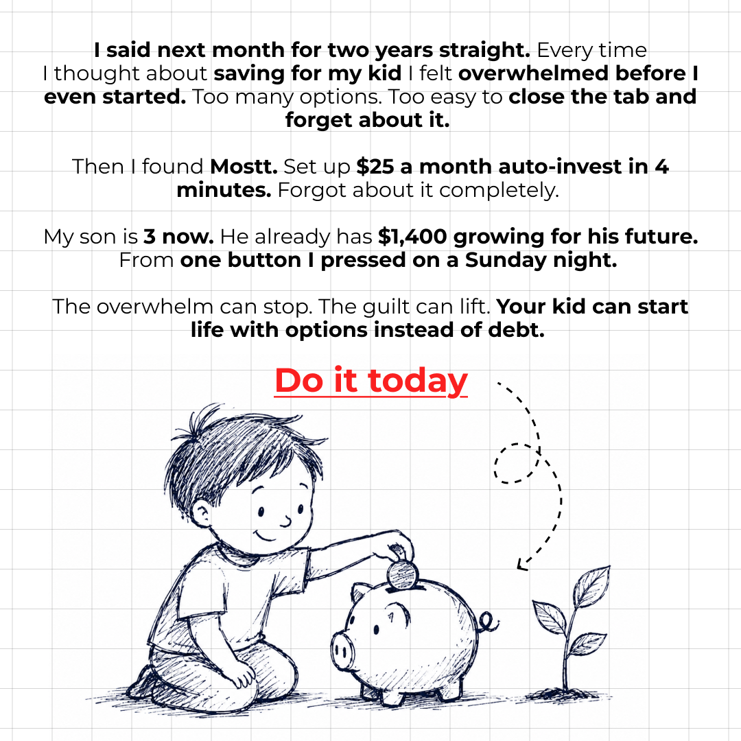 Mostt Facebook ad: Take Quiz
