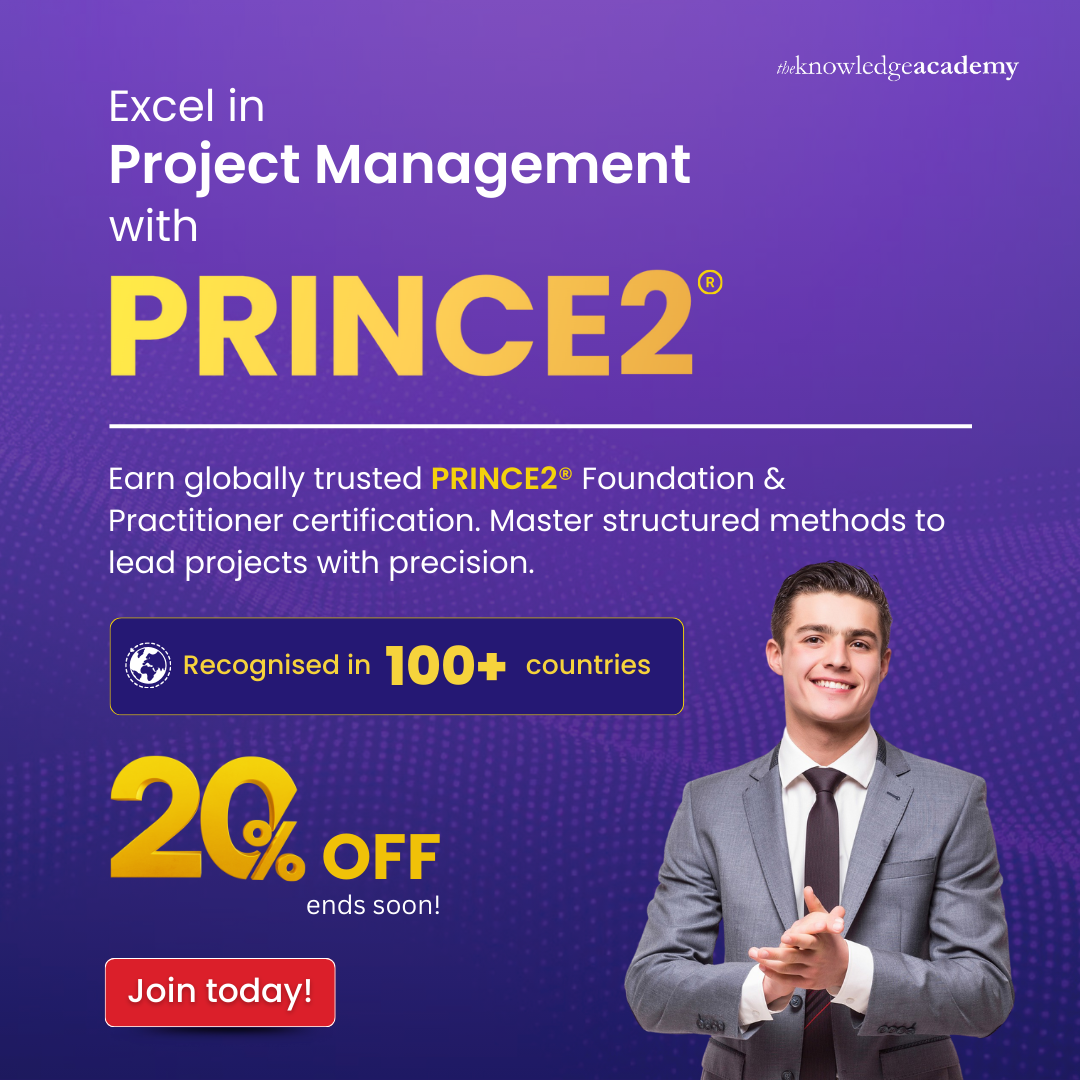 The Knowledge Academy Facebook ad: Master PRINCE2 -Save 20% Today!