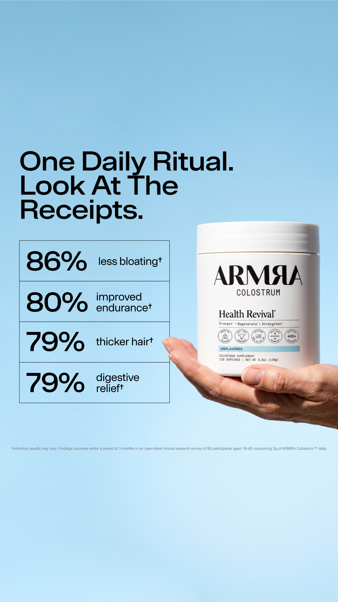 ARMRA Facebook ad