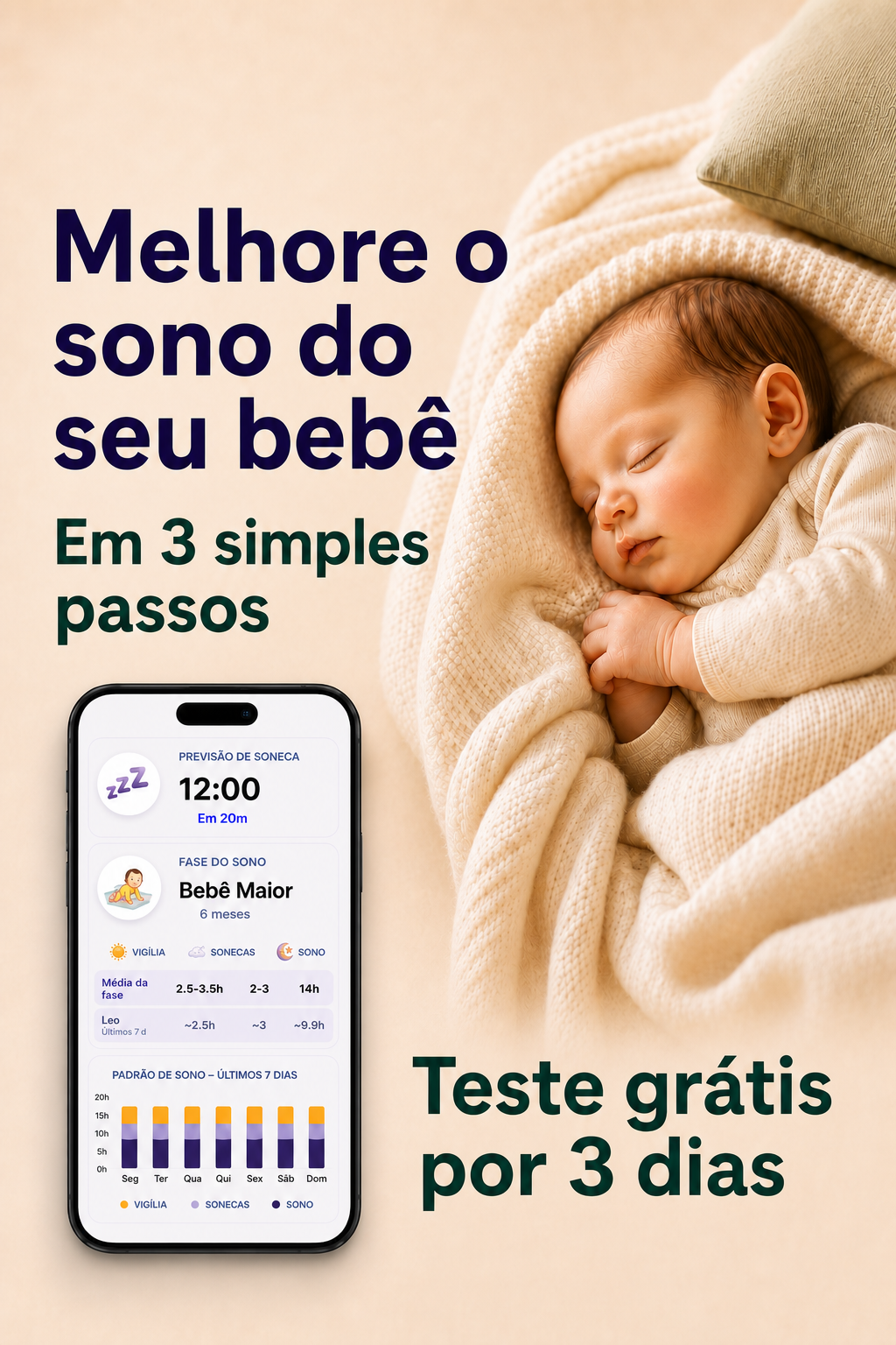 Sonito: Baby Sleep Tracker App Facebook ad