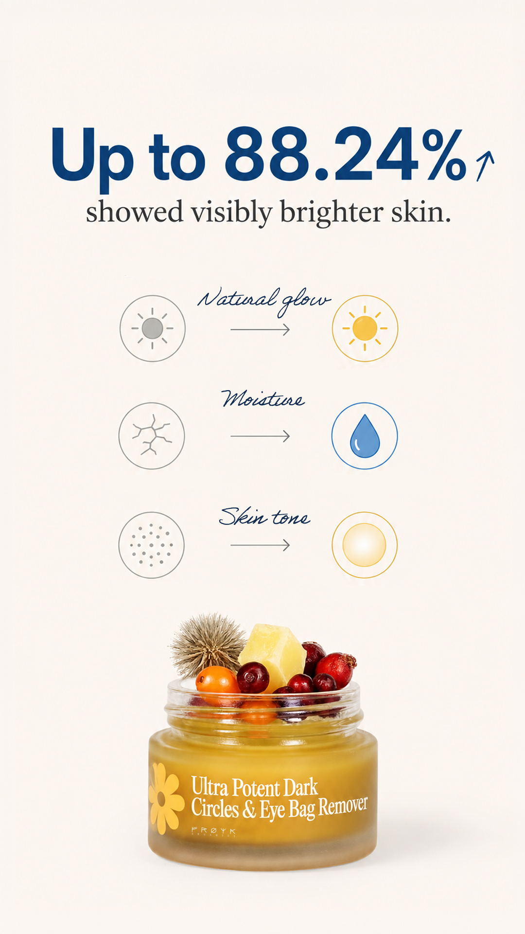 Nordic Wellness Secrets Facebook ad