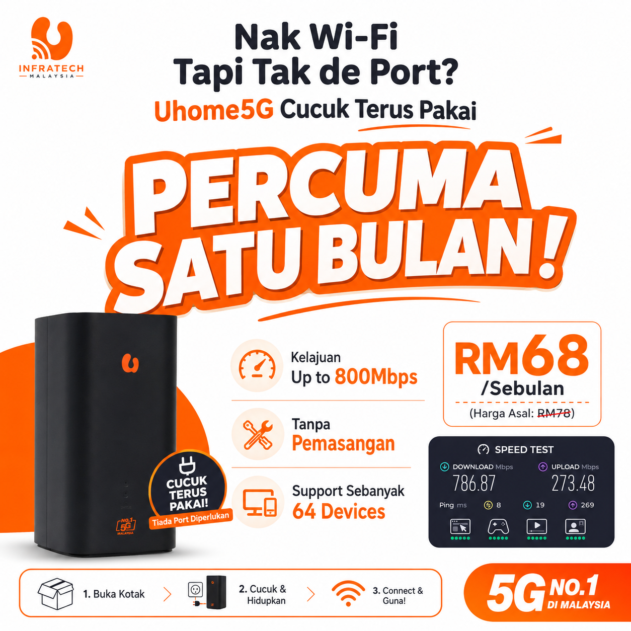 UHome 5G - Penjual Sah Facebook ad