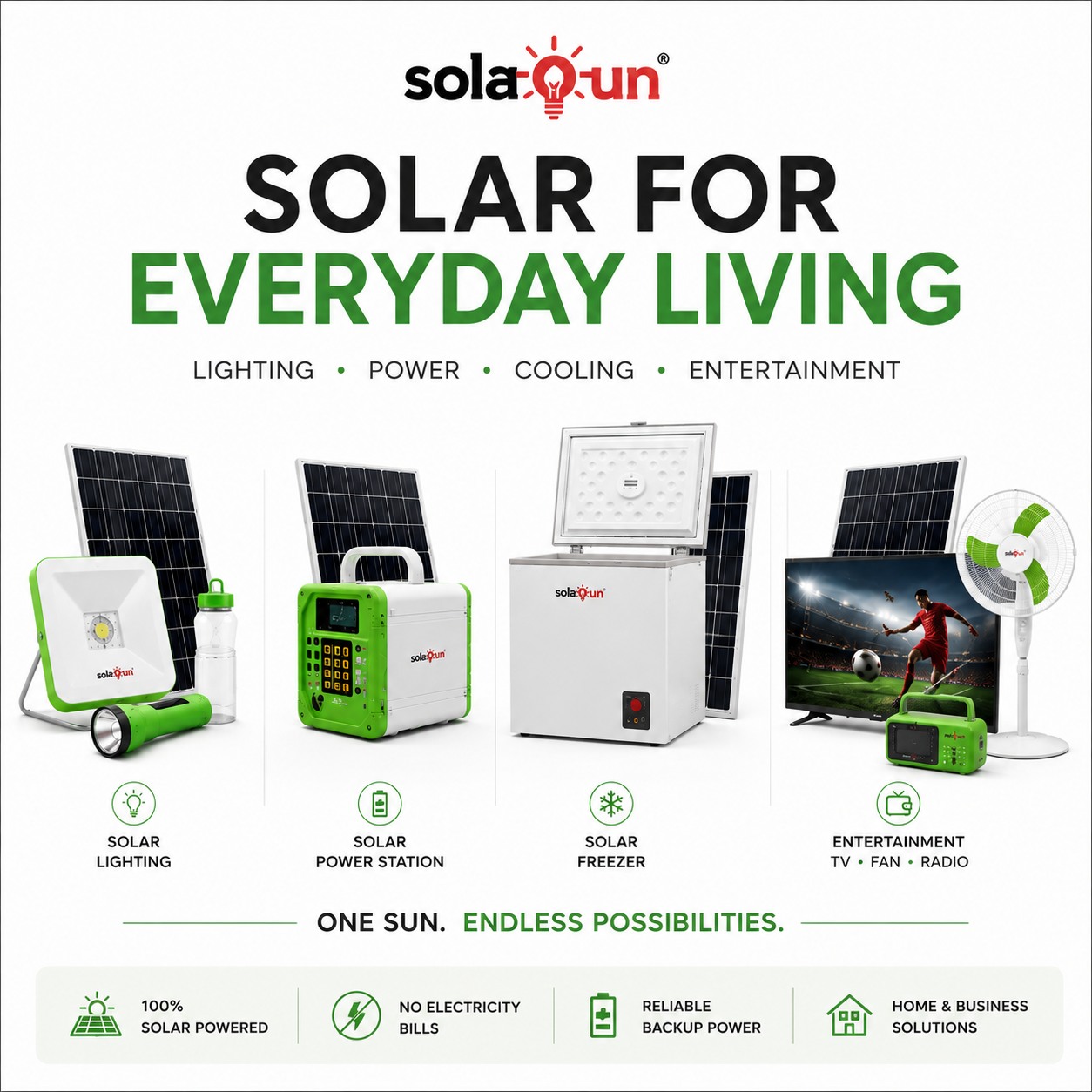 Amanat Electrical Wholesalers Facebook ad: SOLAR FOR EVERYDAY LIVING