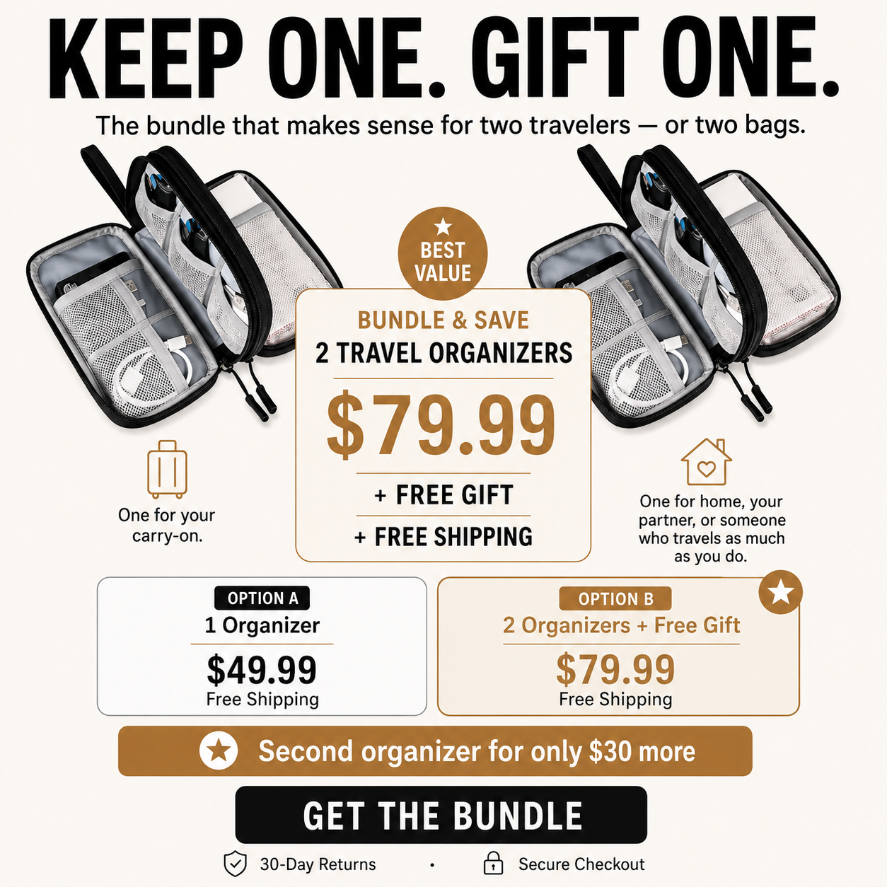 Travely Facebook ad