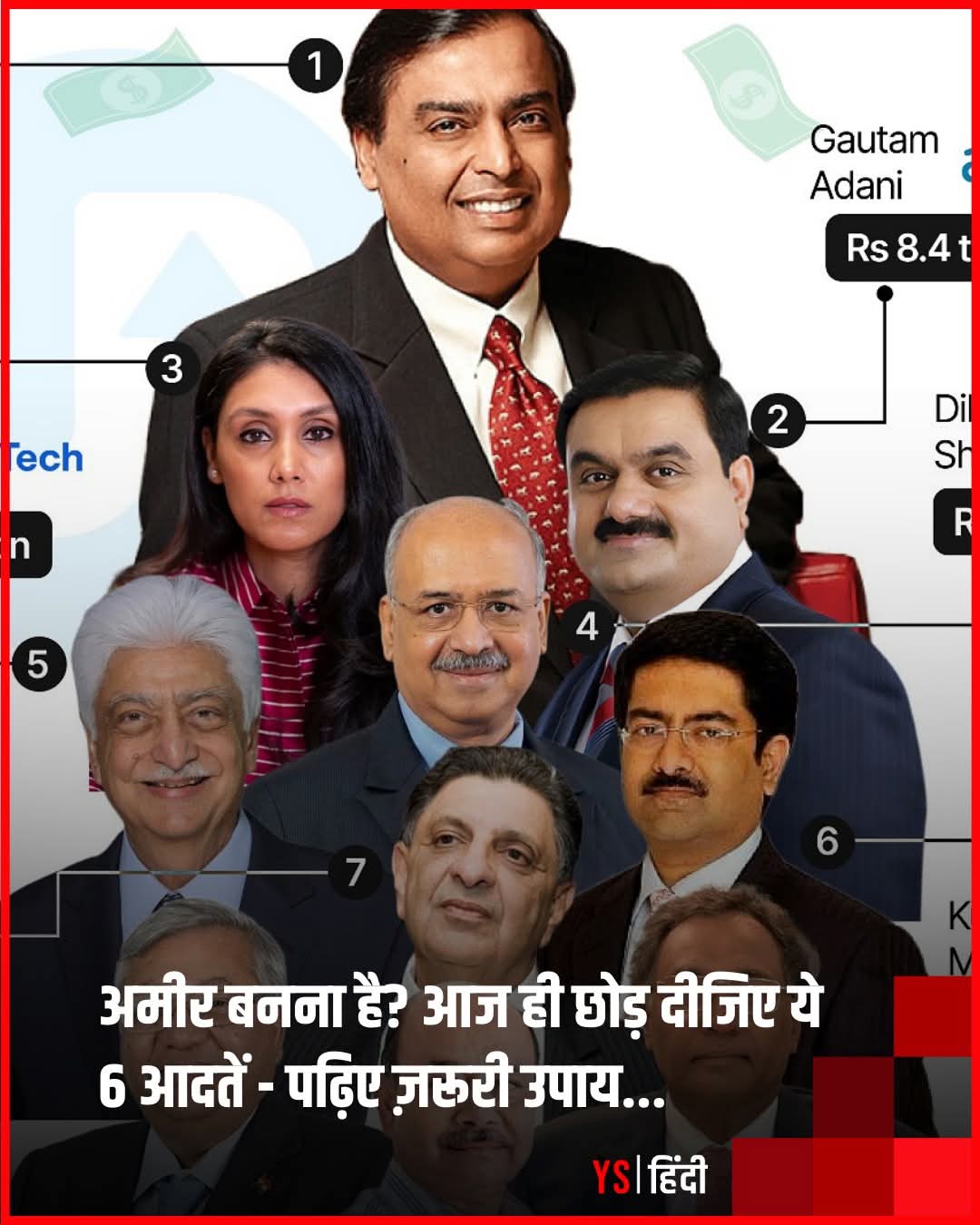 YourStory Hindi Facebook ad