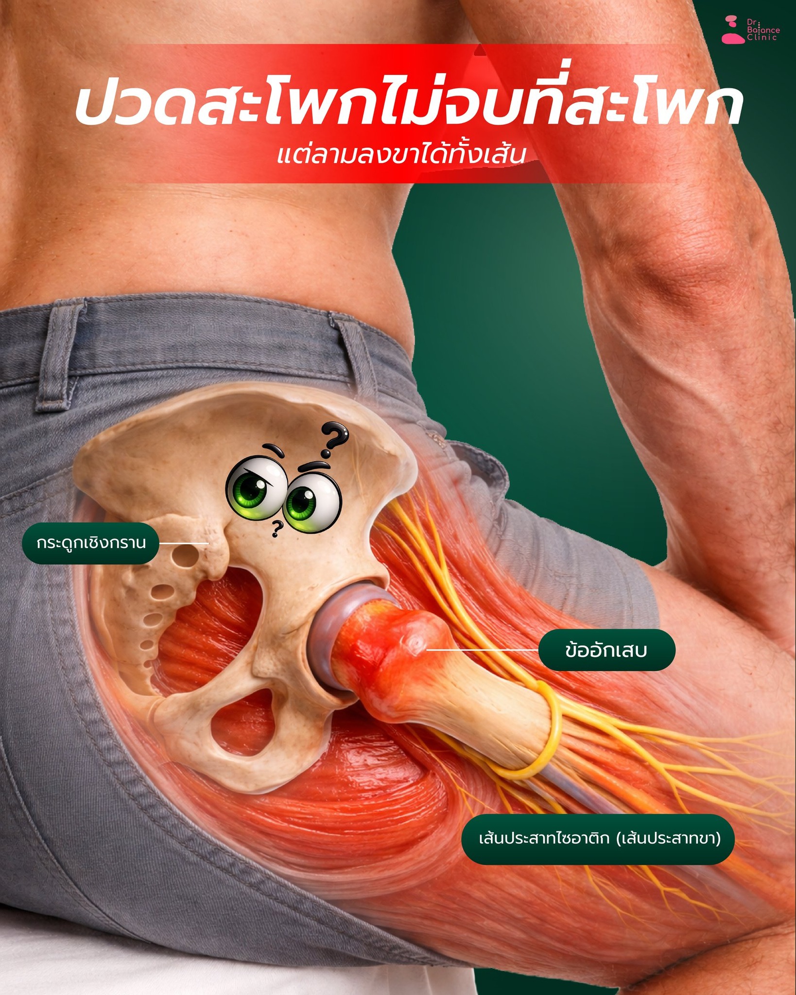 Dr Balance Clinic Facebook ad