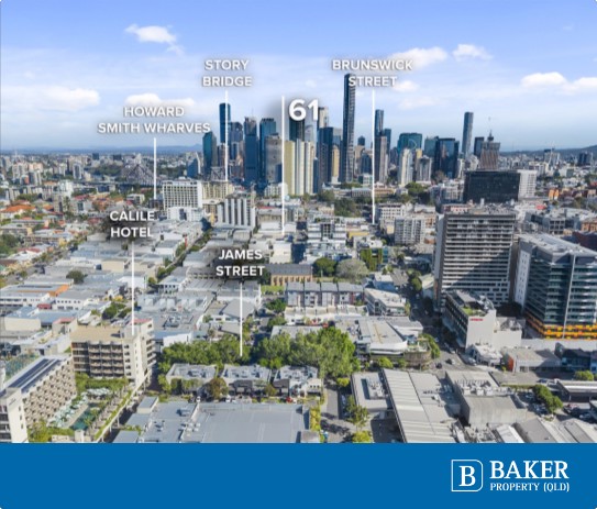 Commercial Real Estate Featured Properties Facebook ad