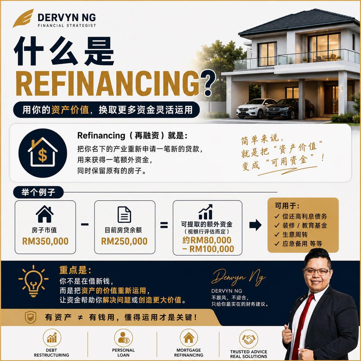 Dervyn贷你不迷路 Facebook ad: 什么是 Refinancing