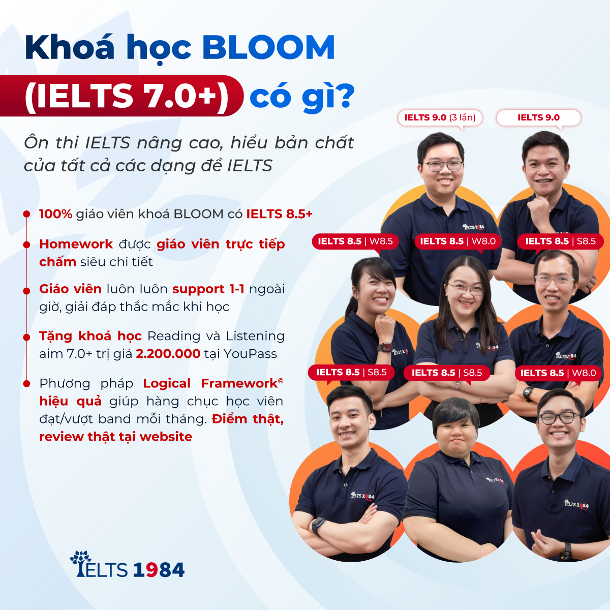 IELTS 1984 Facebook ad: Khoá luyện thi target IELTS 6.5-7.0+ có gì?
