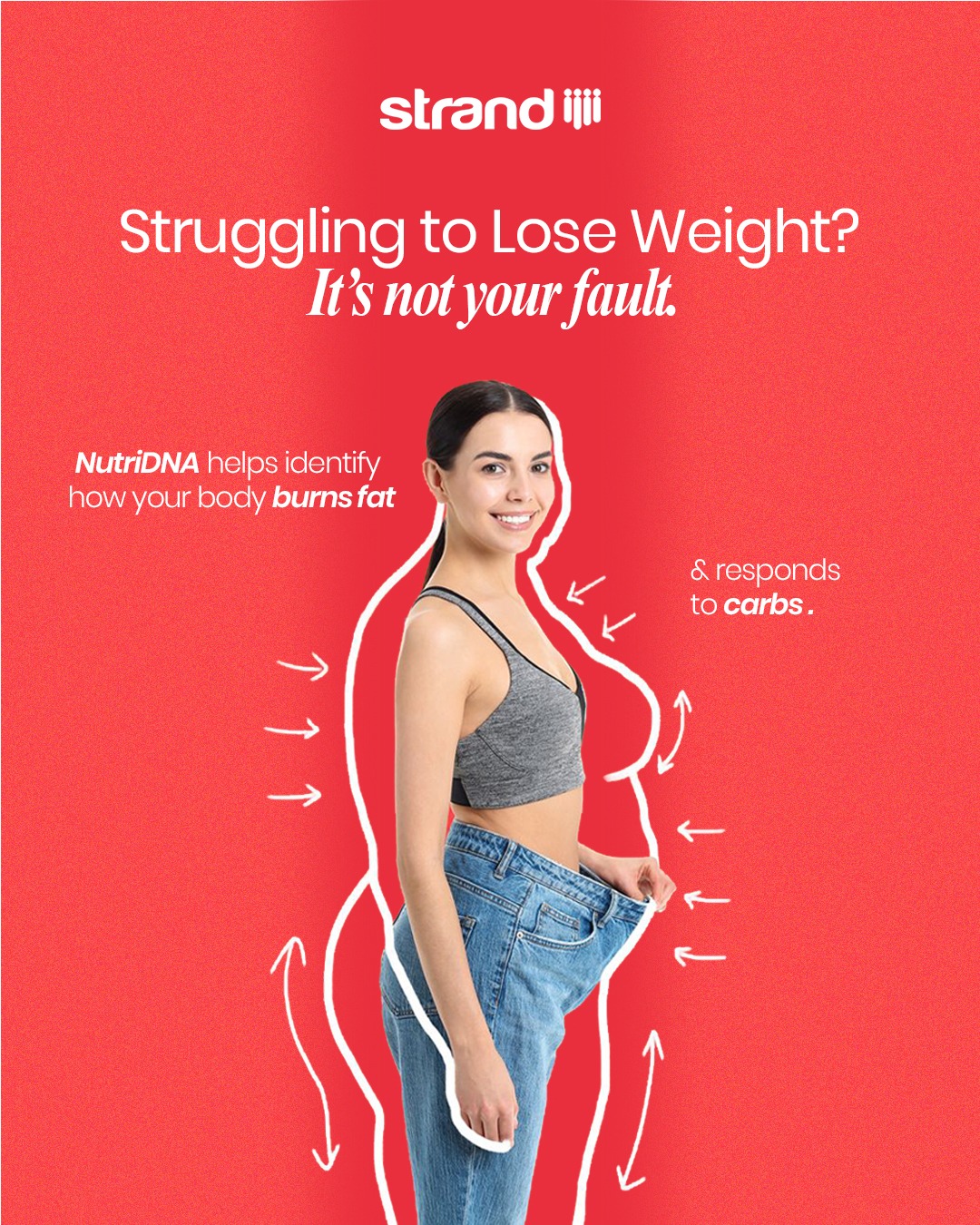 Strand Genomic Wellness Facebook ad