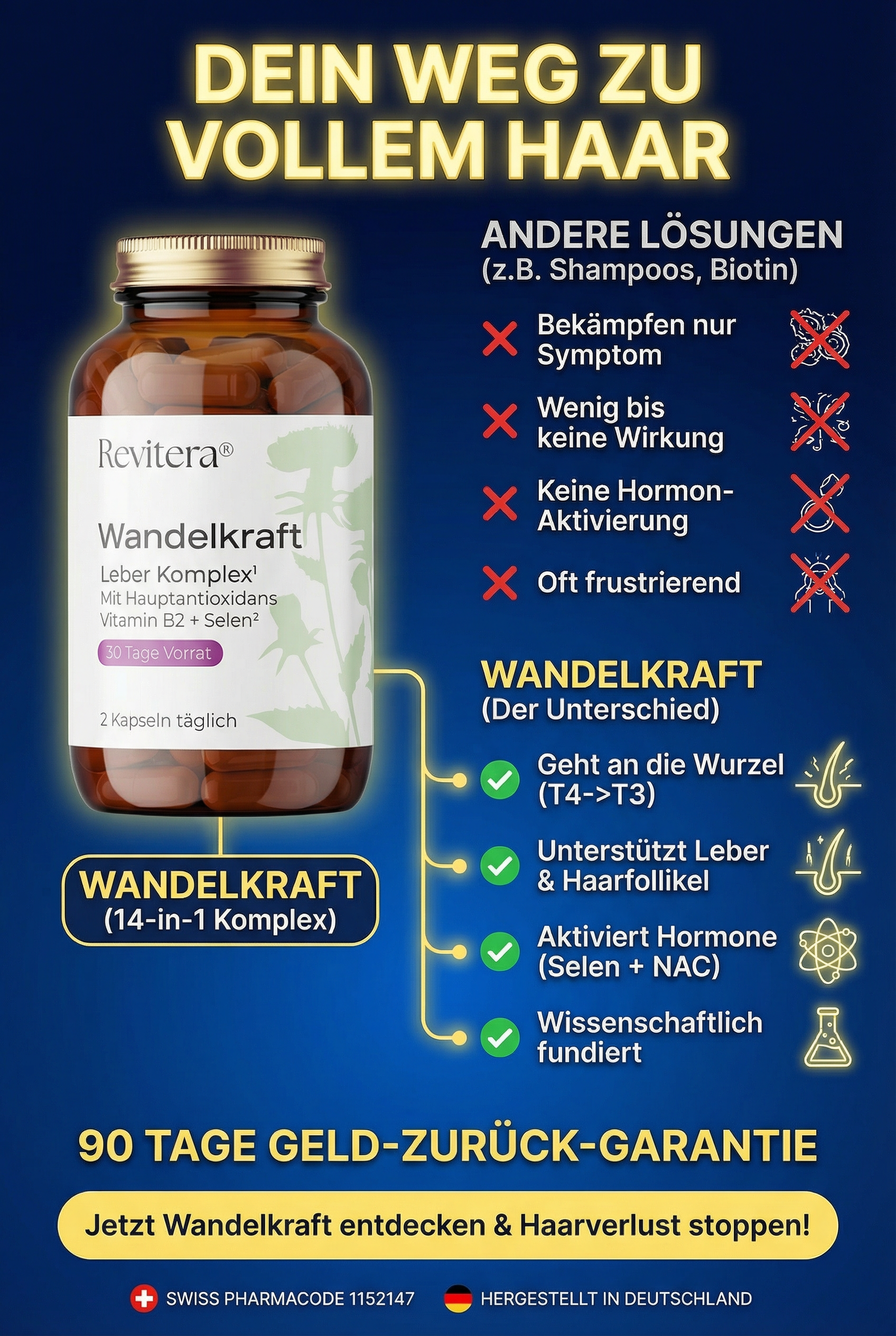 Apothekenblatt Facebook ad: Trotz Euthyrox immer noch erschöpft?
