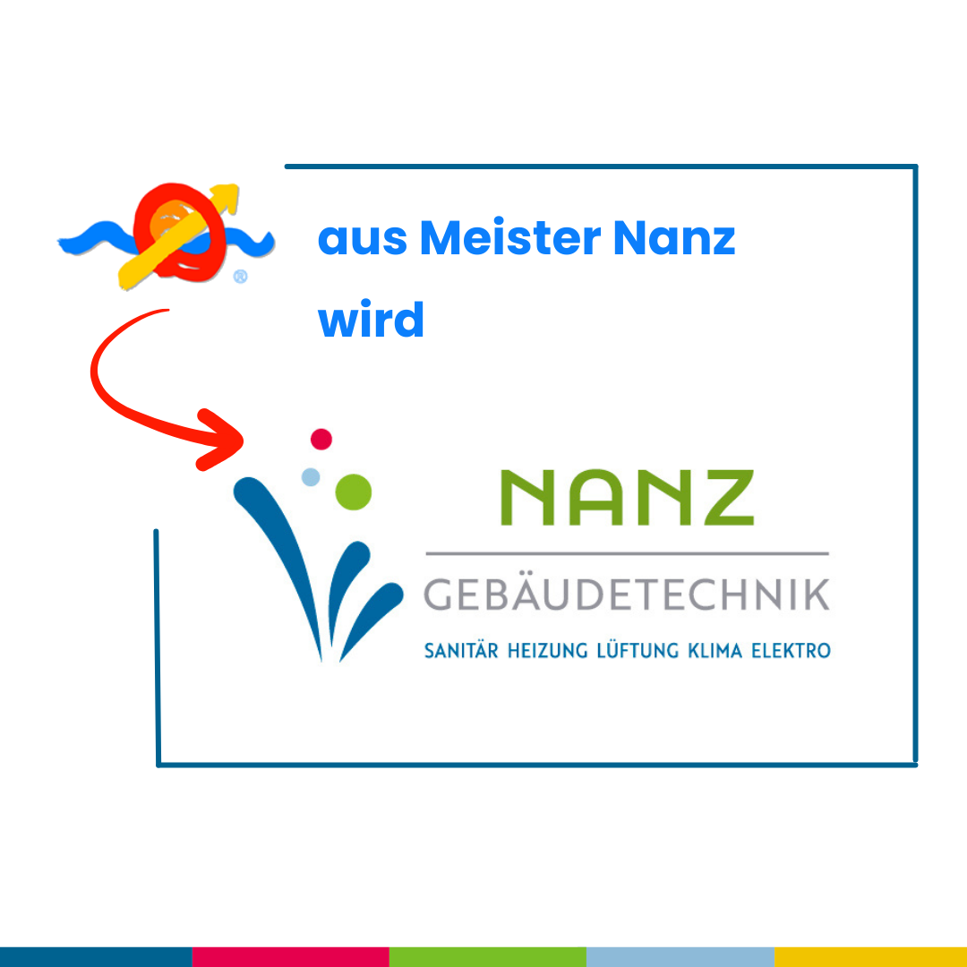 Nanz Gebäudetechnik GmbH Facebook ad from Aug 31, 2025