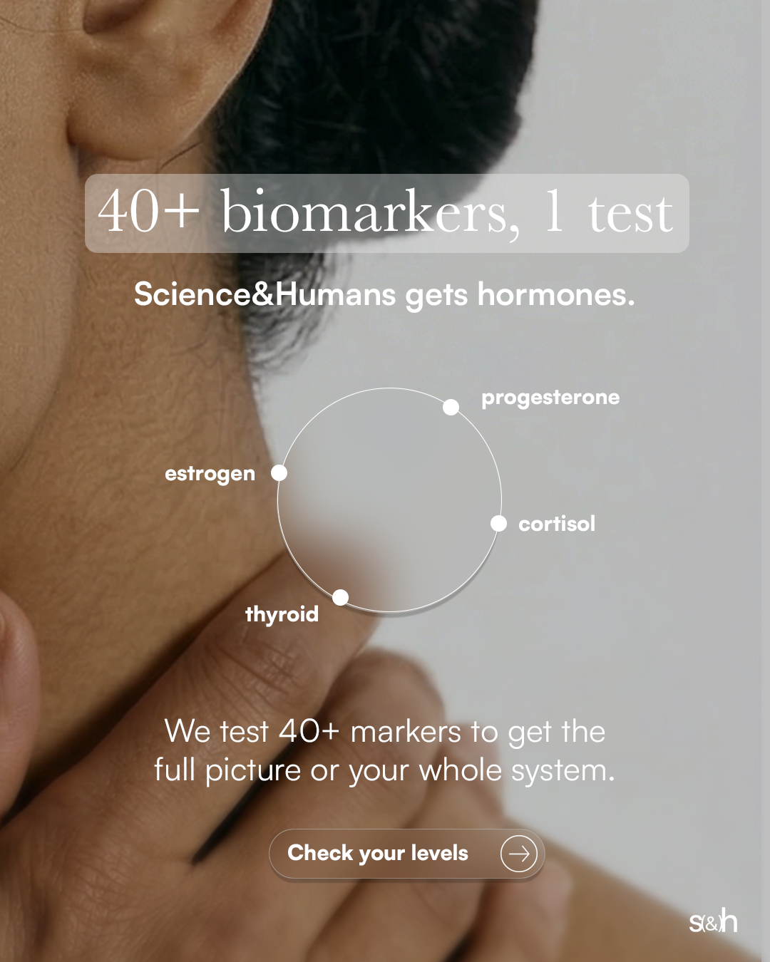 ScienceandHumans Facebook ad