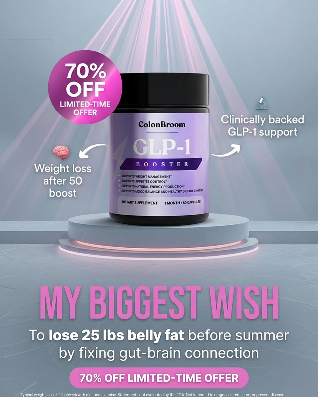 Danielle Ruiz, Stress & Cravings Support Coach Facebook ad: Skip the injection. 70% OFF